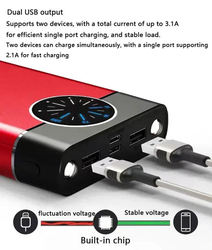 200000mAh Large Capacity Aluminum Alloy Power Bank Multi-Socket Super Fast Charging Thin Portable Power Bank 2023 New Model