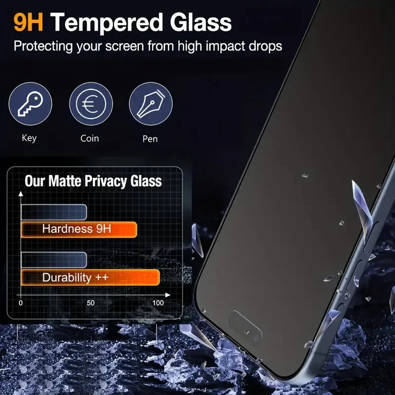 3Pcs Oleophobic Dust Free Easy Installation Matte Privacy Screen Protector for IPhone 16 15 11 12 13 14 Pro Max Plus XS XR Glass
