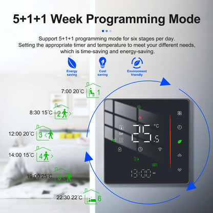 GIRIER Tuya Smart Thermostat WiFi Programmable Temperature Controller for Water/Gas Boiler/Electric Floor Heating Supports Alexa