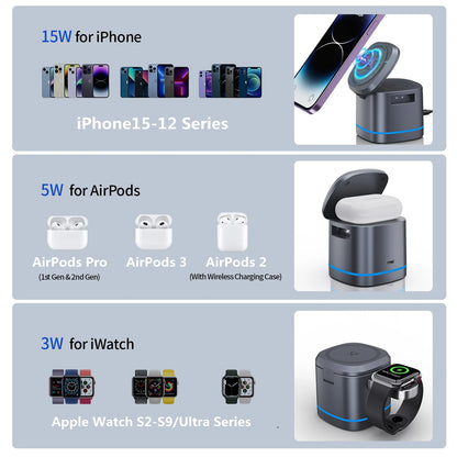 3 in 1 Wireless Charging Station for Apple Foldable Magnetic Travel Charger Multiple Devices for iPhone 15/14-12 iWatch AirPods
