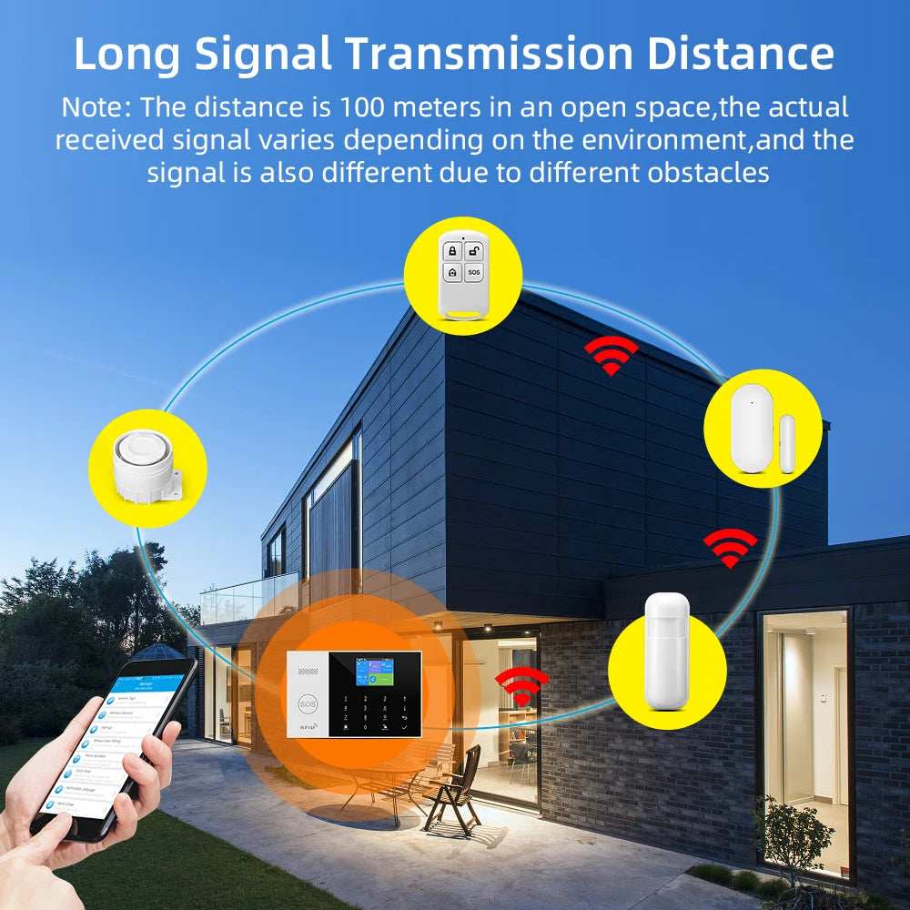 YAOSHENG Security-Protection TUYA Smart Home Alarm System 2G 433MHz WiFi GSM Wireless House App Control Sets PG105