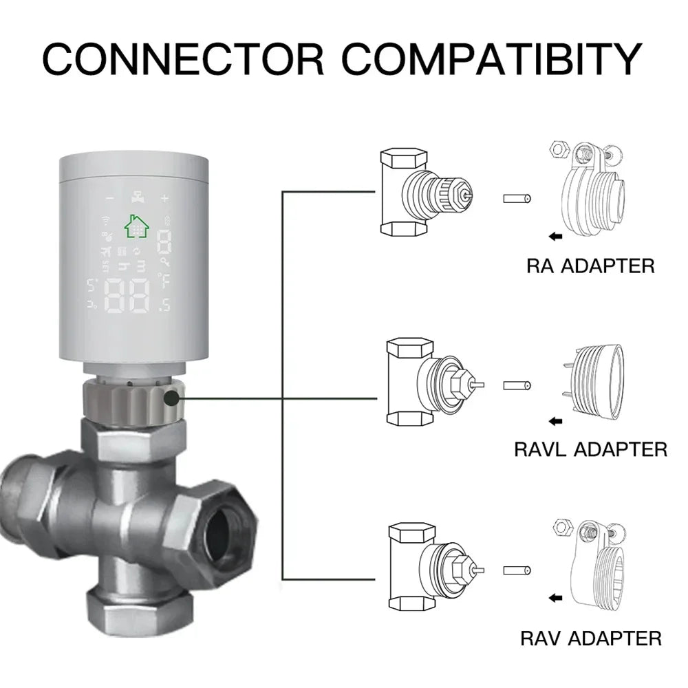 Tuya ZigBee3.0 Smart Thermostat Radiator Valve Programmable Thermostatic Radiator Actuator Temperature Controller Voice Control