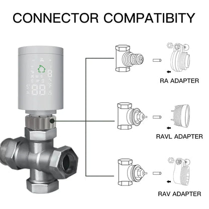 Tuya ZigBee3.0 Smart Thermostat Radiator Valve Programmable Thermostatic Radiator Actuator Temperature Controller Voice Control