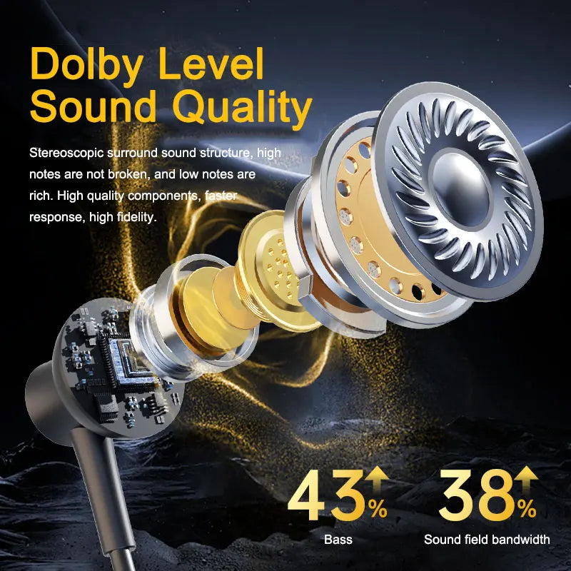 EARDECO HIFI Sound 5.4 Bluetooth Headphone Sport Neckband Earphones ACS Wireless Headphones Type-C Charging Digital Display