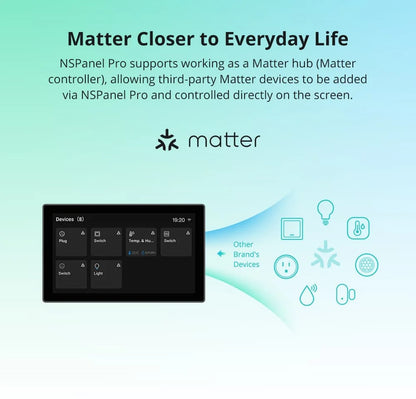 SONOFF NSPanel Pro 120/86 Smart Home Control Panel Touch Screen Zigbee3.0 Gateway Voice Control Via Alexa Google Matter eWeLink