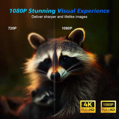 Magcubic 580ANSI Auto Focus Projector Android 11 4K 1080P Wifi6 Voice Control Allwinner H713  BT5.0 Home Cinema HY350 Pro