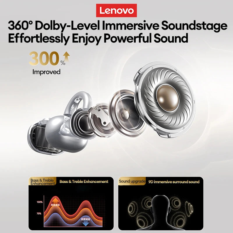 New Lenovo LP25 OWS Wireless Bluetooth Ear Clip Headphones Long Battery Life Gaming Headset HIFI Surround Sound Earbuds With Mic