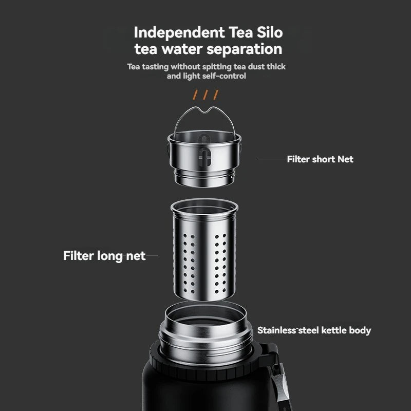 2L Thermos Insulated Water Bottle Hot Water Bottle Vacuum Flask Smart coffee drinkware cup Stainless Steel Double Wall Kettles
