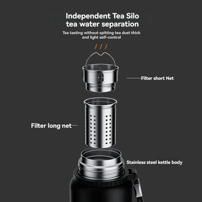 2L Thermos Insulated Water Bottle Hot Water Bottle Vacuum Flask Smart coffee drinkware cup Stainless Steel Double Wall Kettles