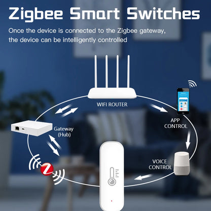 Tuya Zigbee Smart Temperature Humidity Sensor Battery Powered ZigBee Smart Home Security Work With Alexa Google Home Yandex