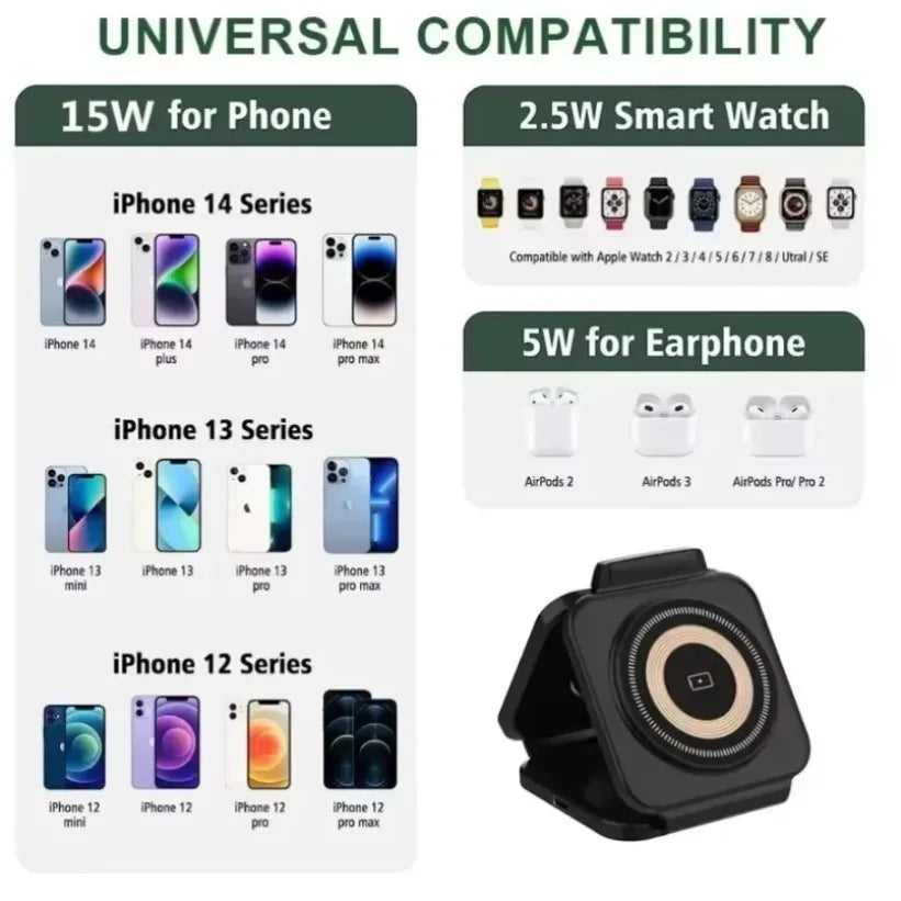 3-in-1 Charging Station Foldable Wireless Charger For Magsafe iPhone 16/15/14/13/12 Apple Watch 10/9/8 AirPods Pro Fast Chargers