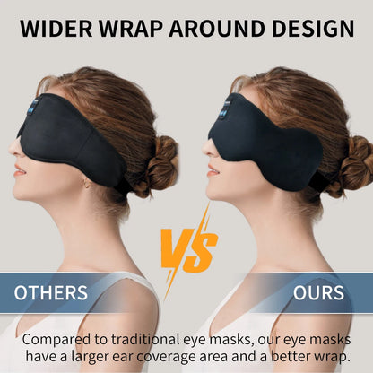 Bluetooth Sleeping Mask With Headphones 5.3 Bluetooth Eye Mask For Women Man Soft Comfortable Wireless Eyemask Sleep Mask