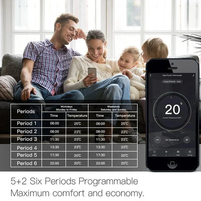 Tuya WiFi Smart Thermostat Temperature Controller for Water Electric floor Heating Water/Gas Boiler Works with Alexa Google Home