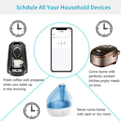 WiFi Smart Plug Socket EU 16/20A with Power Monitoring Timing Tuya Smart Life Alexa Google Home Alice Voice Control Outlet