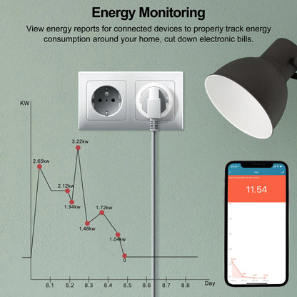 GIRIER Tuya Smart Wifi Plug EU with Power Monitoring 20A Smart Socket Outlet 4200W Compatible with Alexa Hey Google Yandex Alice
