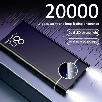200000mAh Large Capacity Aluminum Alloy Power Bank Multi-Socket Super Fast Charging Thin Portable Power Bank 2023 New Model