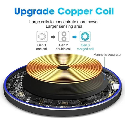Wireless Chargers Pad Stand 30W Fast Wireless Charging Dock Station for Apple iPhone 8-16 Samsung Galaxy S22 S20 S24 Note Xiaomi