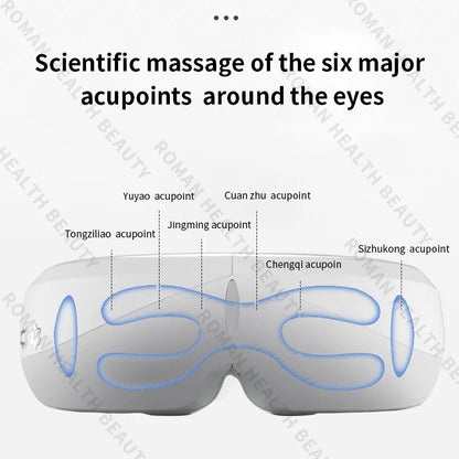 Smart Heated Eye Massager with Steam & Rechargeable, Kids/Adults Eye Care Mask for Relieving Eye Strain, Headache,Portable Sleep