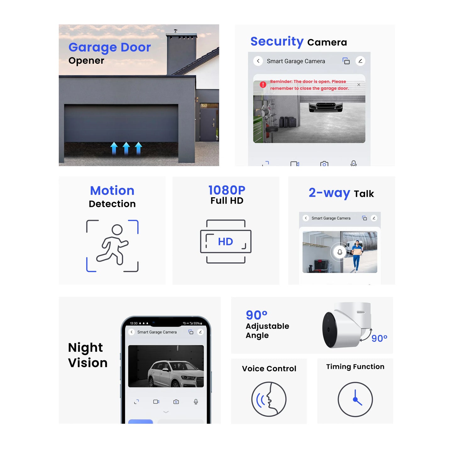 Tuya Smart WiFi Garage Door Opener with Camera Monitor 1080P Smart Garage Camera Support 2-way Talk Work with Alexa Hey Google