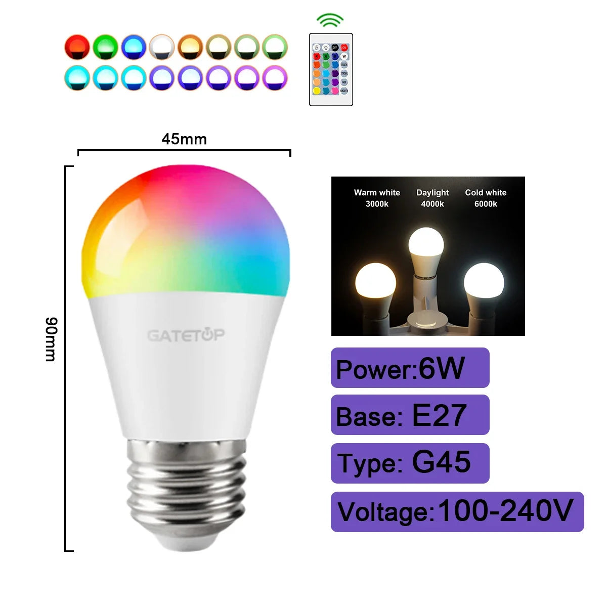 Smart Spotlight Bulb RGBW Infrared Remote Control LED Bulbs GU10 6W 10W Color Light Dimming Suitable for Family Holiday Parties
